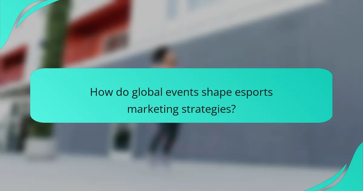 How do global events shape esports marketing strategies?