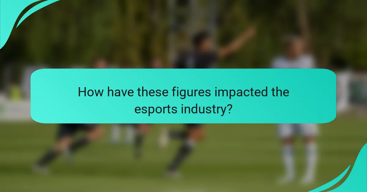 How have these figures impacted the esports industry?