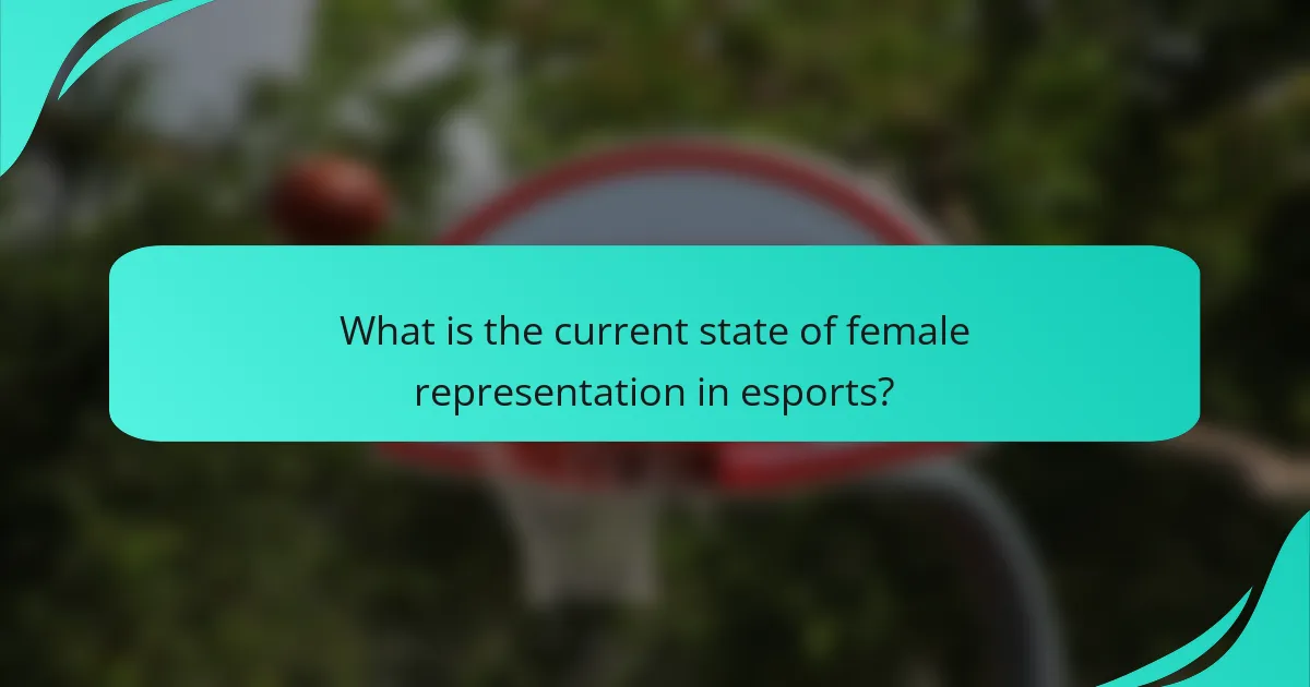 What is the current state of female representation in esports?